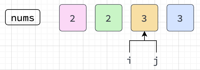 3rd Iteration - 1